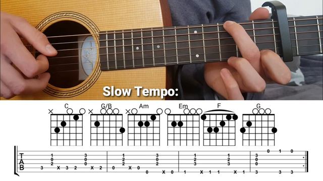 XXXTENTACION - EX BITCH | EASY BEGINNER Guitar Tutorial + TABS