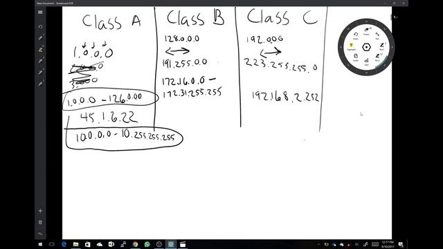Simple Concepts: IP Class System and Public IP Addresses смотреть онлайн