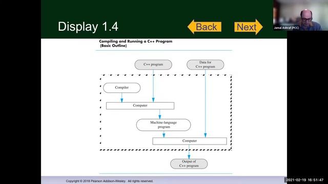 CS2- Savitch Chapter 1 смотреть онлайн