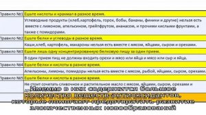 Диета при полипах в кишечнике