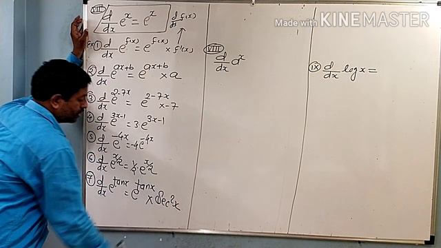Lecture number 2 Differentiation by Arun R Saubhage