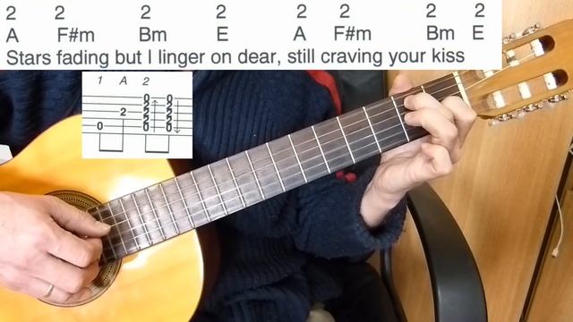 Guitar Accompaniment - Dream a Little Dream of Me - Easy Guitar (Including lyrics and chords) смотреть онлайн