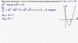 9 класс. Алгебра. Задания с параметром.