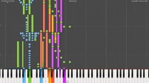 Undertale Megalovania piano 14,179 Notes - Absurd Studio