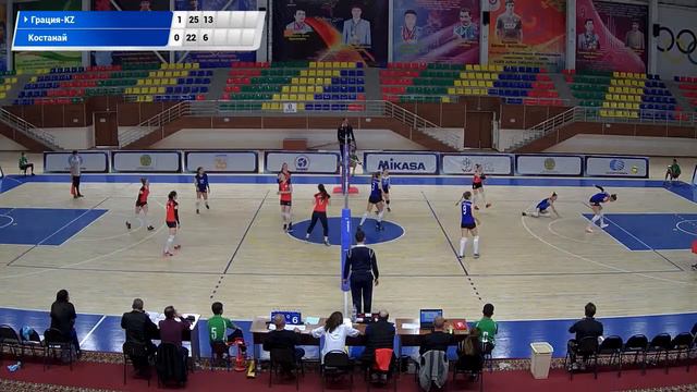 Грация KZ - Костанай.Волейбол|Высшая лига|Женщины|5 тур|Тараз смотреть онлайн