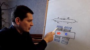 А.Мишин. Структура осцилляторов и их проектирование (бонус)