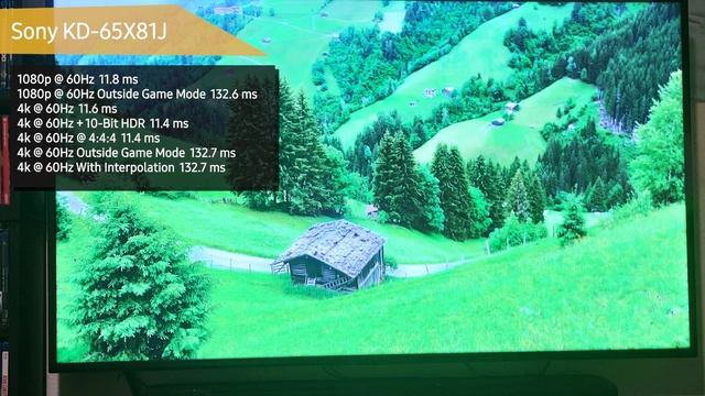 Телевизор Sony KD-65X81J смотреть онлайн