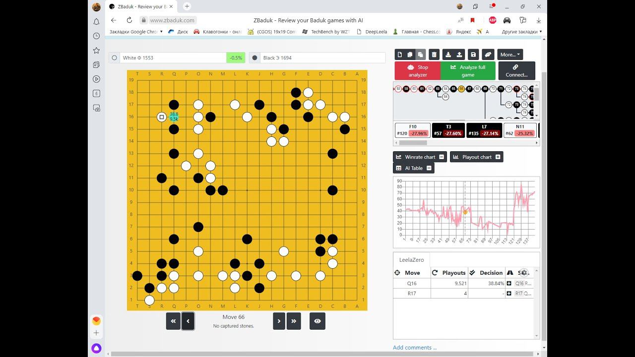 Game of go. Ф 1553 (W)- Э 1694 (B) 2021-09-04