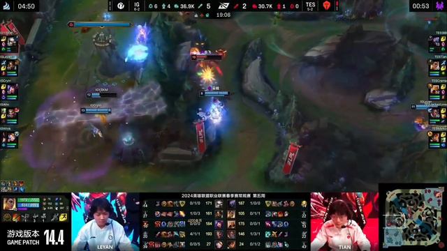 TES vs IG Highlights ALL GAMES | LPL 2024 Spring | TOP ESPORTS vs Invictus Gaming смотреть онлайн