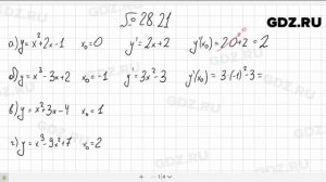 № 28.21 - Алгебра 10-11 класс Мордкович