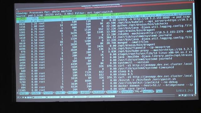 When rkt Meets Kubernetes: A Troubleshooting Tale смотреть онлайн