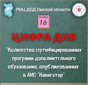 Количество сертифицированных программ дополнительного образования, опубликованных в АИС "Навигатор"