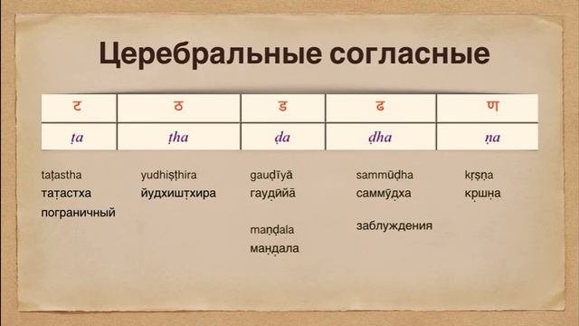 Урок 5. Произношение. Церебральные согласные