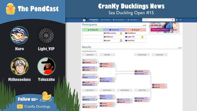 The PondCast | Ep. 1 смотреть онлайн