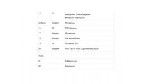 Die Sicherungskasten und das Relais Nissan Note 2004 / 2006 / 2007 /2008 / 2009 / 2010 / 2012 / 201