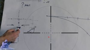MIL-DOT,что ЭТО?