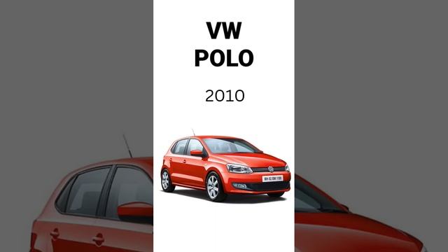 Volkswagen polo evolution 1975-2023