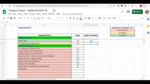 Updating the progress tracker for turtle Spring 2020