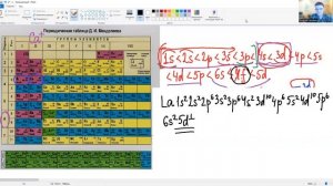 Урок 49. Заполнение орбиталей электронами  Конфигурации ионов.
