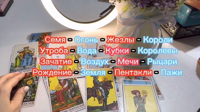 ПРИДВОРНЫЕ КАРТЫ ТАРО #обучениетаро #картыдвора #тароуэйта #тароуэйтаобучение