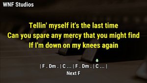 David Kushner - Daylight (Karaoke Piano & Chords)