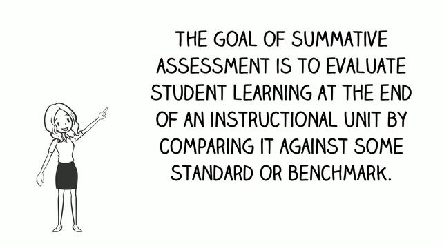 Formative and Summative assessment смотреть онлайн