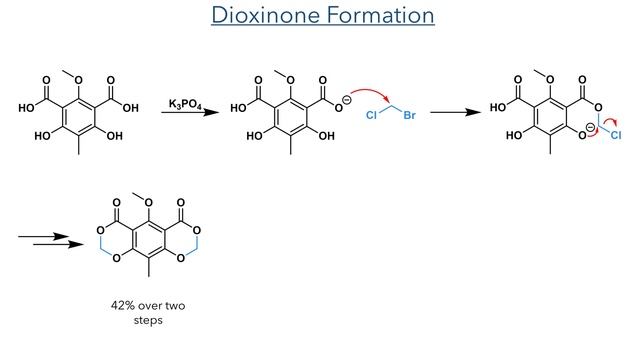 Stereoselective Synthesis of (–)-Eugenial C смотреть онлайн
