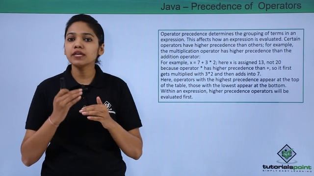 Java - Precedence Operators смотреть онлайн