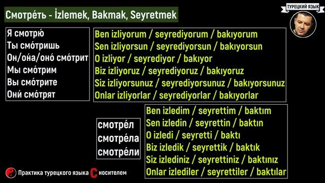 ▶️ЭФФЕКТИВНЫЙ КУРС ТУРЕЦКОГО ЯЗЫКА С НОСИТЕЛЕМ | УРОВЕНЬ A1 - A2 | ДЛЯ НАЧИНАЮЩИХ | Часть 1