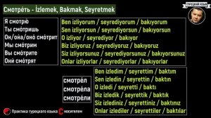 ▶️ЭФФЕКТИВНЫЙ КУРС ТУРЕЦКОГО ЯЗЫКА С НОСИТЕЛЕМ | УРОВЕНЬ A1 - A2 | ДЛЯ НАЧИНАЮЩИХ | Часть 1