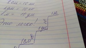 Часть 2 Учим меры длины легко!