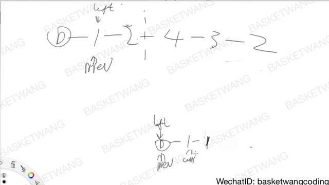 [Leetcode 86] Partition List смотреть онлайн