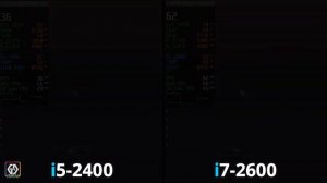 Intel Core i7 2600 vs i5 2400 | 2nd Gen i7 vs i5