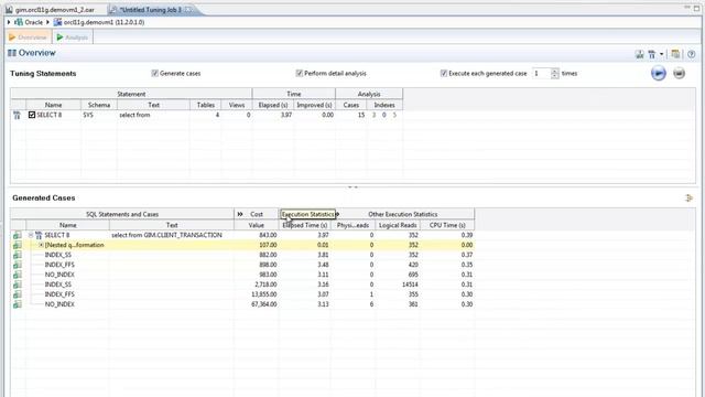 DB Optimizer - Database Performance and SQL Tuning