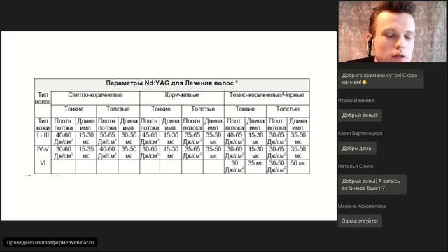Вебинар Fotona: Эпиляция на лазере Fotona смотреть онлайн