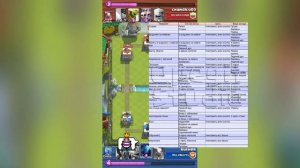 Инфа про новый режим в clash royale