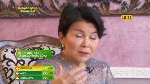 О кислотности желудочного сока