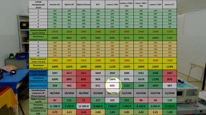 Biled линзы с Авито. Сравнение с AOZOOM