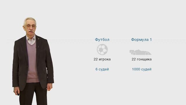 UNIWEB | О курсе "Подготовка спортивных судей по автомобильному спорту" РАФ смотреть онлайн