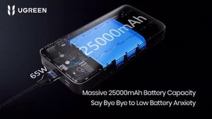 Повербанк UGREEN 145W 25000mAh