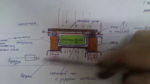 Устройство и утепление пола первого этажа на лагах с холодным подполом и продуха