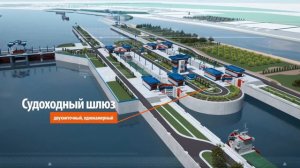 Строительство Багаевского Гидроузла
