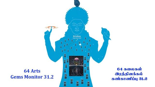 64 கலைகள் (இரத்தினக்கல் கண்காணிப்பு 31.2) 64 Arts (Gems Monitor 31.2) смотреть онлайн