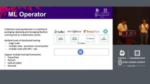 Multi-Cloud Machine Learning Data and Workflow with Kubernetes - Lei Xue, Momenta & Fei Xue, Google