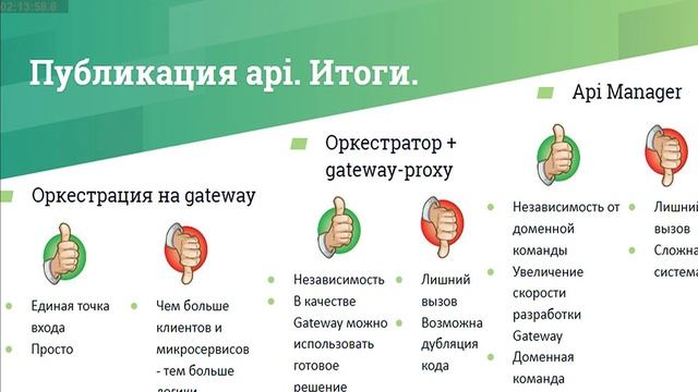Распил монолита в Леруа смотреть онлайн