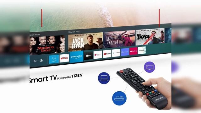 Бюджетный телевизор - Samsung T5300 32' характеристика, отзывы смотреть онлайн