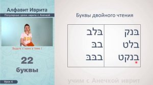 №4 УРОКИ ИВРИТА С АНЕЧКОЙ ║ ИВРИТ ДЛЯ НАЧИНАЮЩИХ ║ УЧИМ ИВРИТ С НУЛЯ ║ ИВРИТ АЛФАВИТ ║ БУКВЫ ИВРИТА