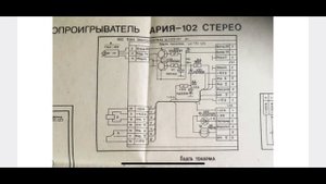 RADIOTEHNIKA ARIJA 102  переделка под RCA