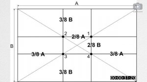 Минута о Фото e20 - Золотое Сечение: Что Это Такое, Как Использовать на Kaddr.com