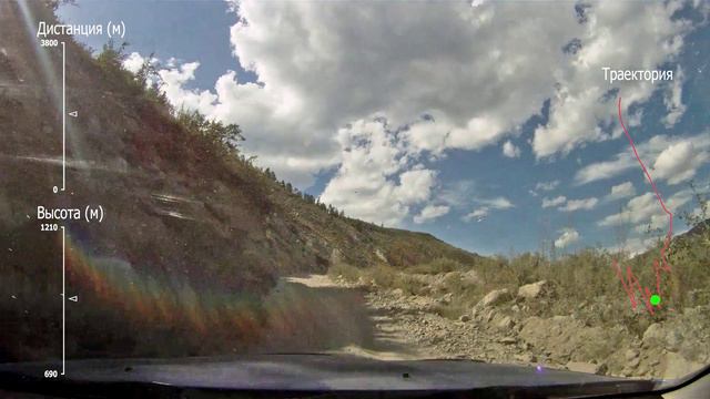 Перевал Кату-Ярык. Подъём смотреть онлайн